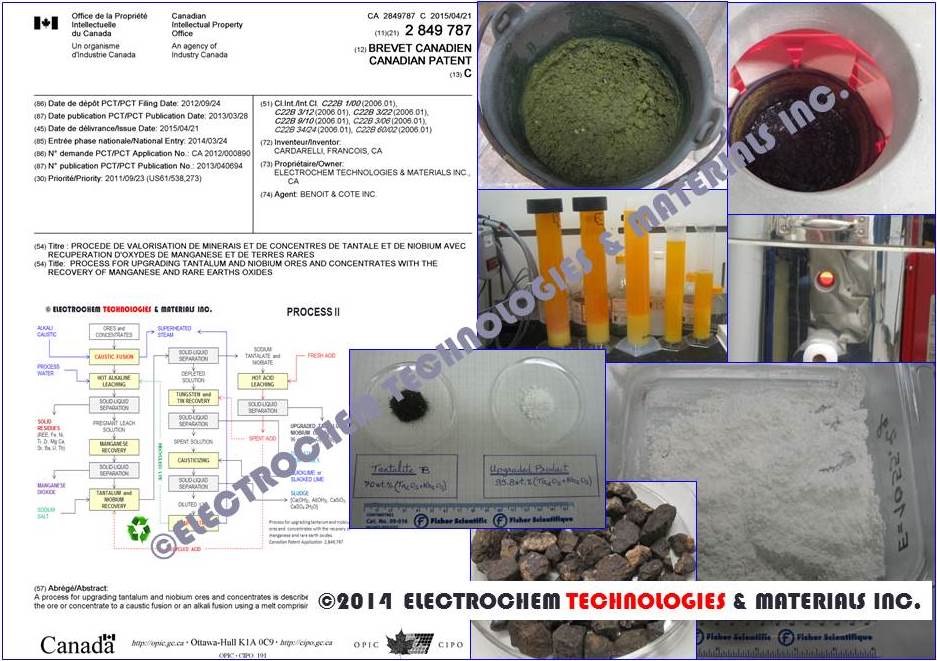 ELECTROCHEM TECHNOLOGIES & MATERIALS PATENT CA 2.849,787 C