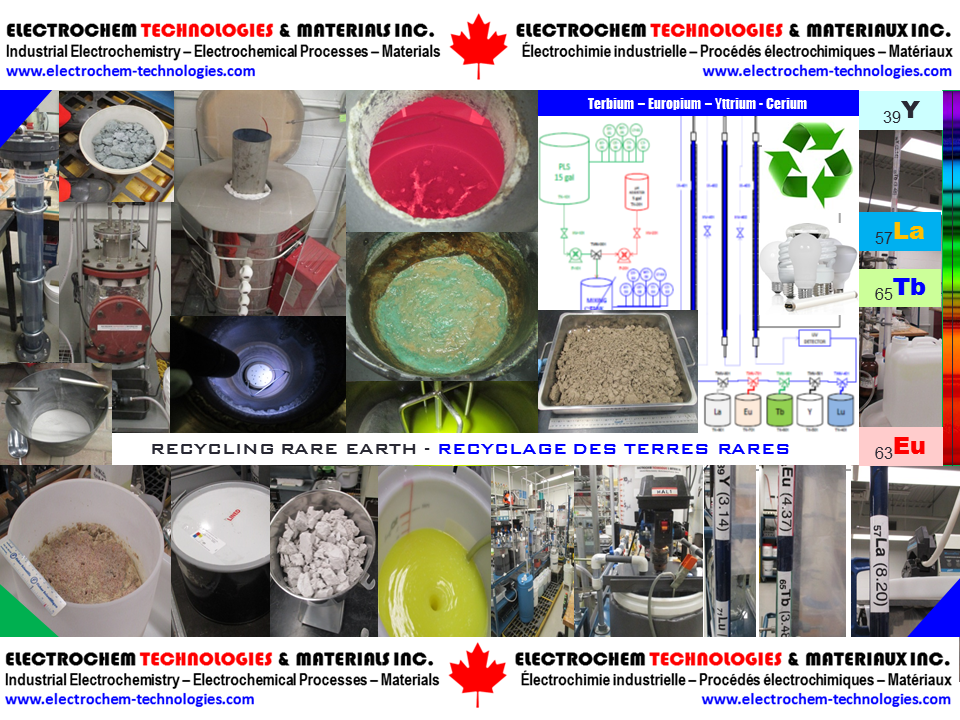 ELECTROCHEM TECHNOLOGIES & MATERIALS INC. - VanadiumCorp-Electrochem Processing Technology (VEPT)