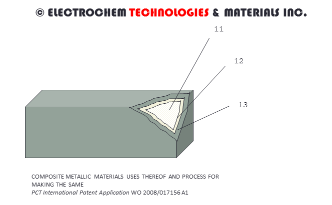 WO 2008/017156 A1- Electrochem Technologies & Materials Inc.