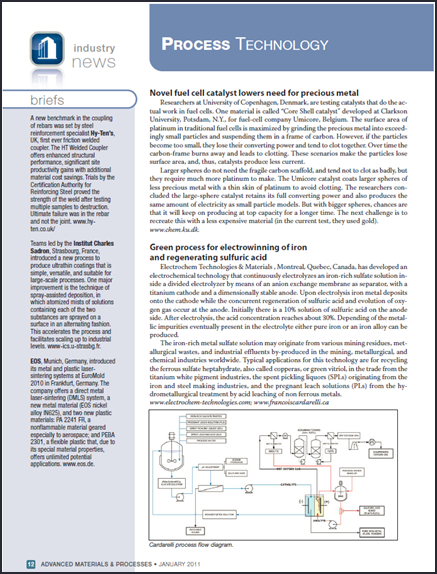 FerWIN Process - Electrowinning Iron and Recycling Sulfuric Acid